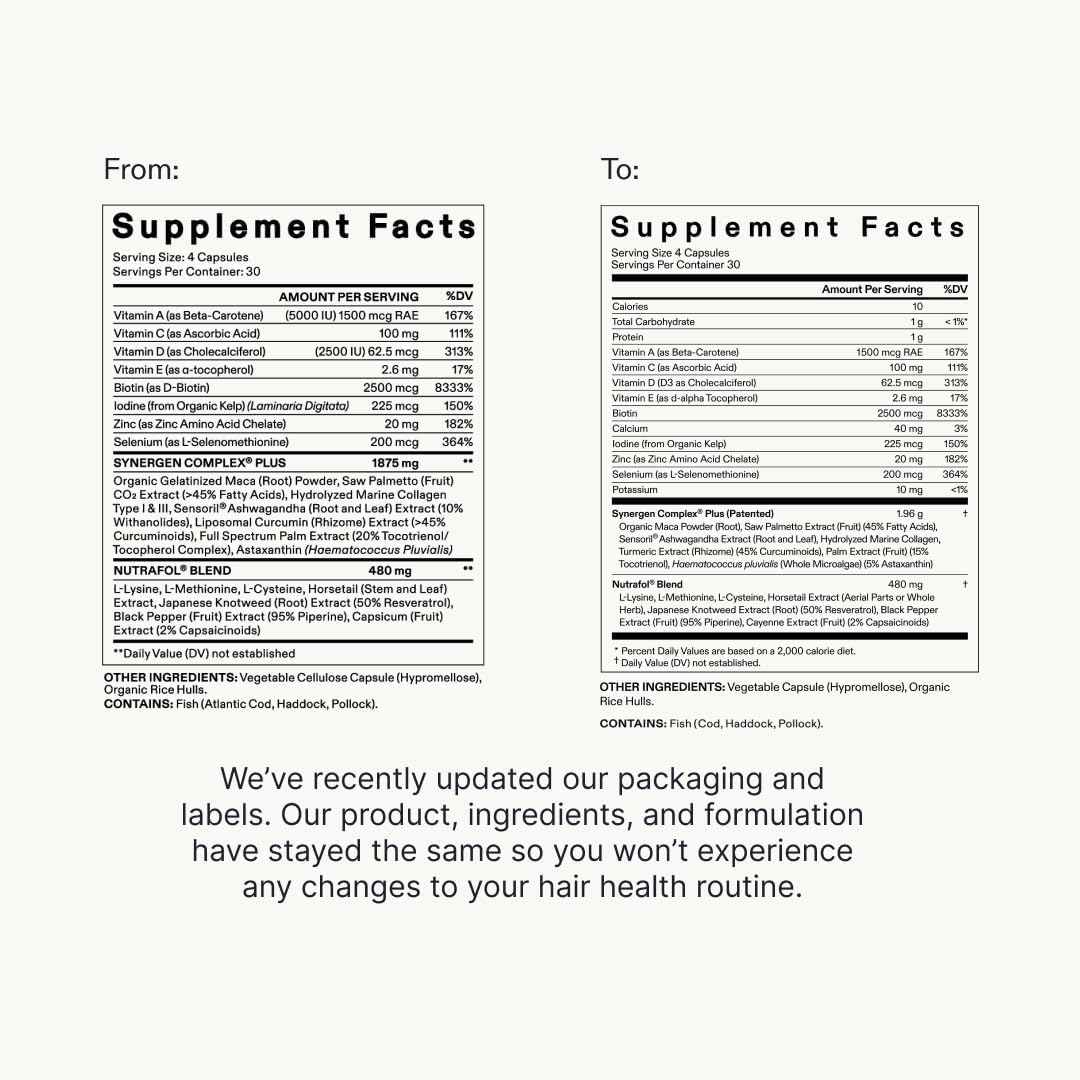 NUTRA FOL WOMANS BALLANCE